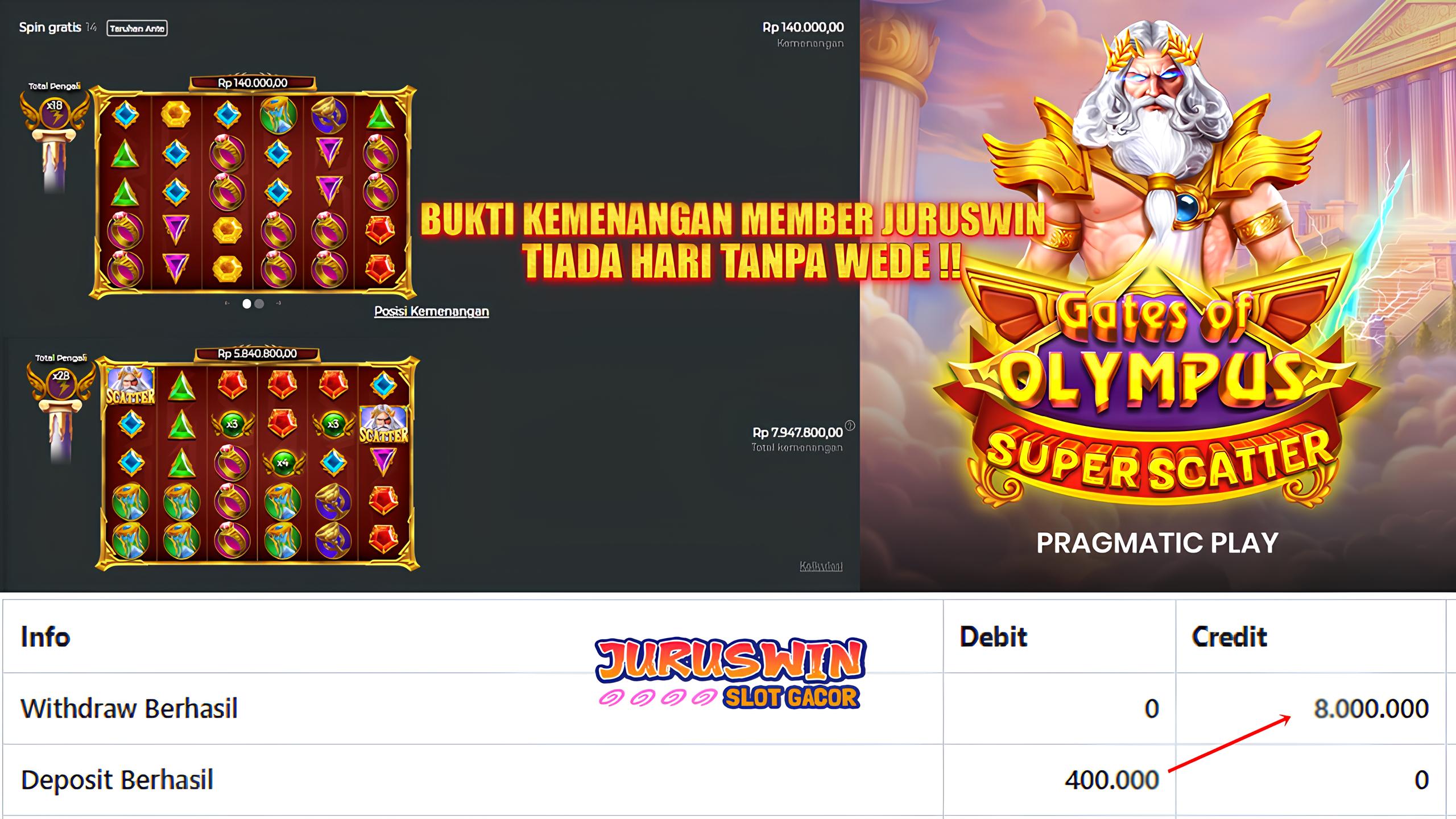 GATES OF OLYMPUS SUPER SCATTER